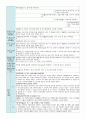 만2세 4월 보육일지 1주-4주 4페이지