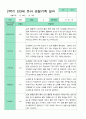 만3세 관찰일지 13명 1년 26페이지 15페이지