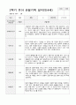 만4세 1년 유아관찰일지 38페이지 34페이지