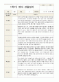 영아 관찰일지 만1세 1년 16페이지 2페이지