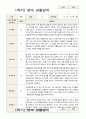 영아 관찰일지 만1세 1년 16페이지 5페이지