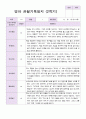 영아 관찰일지 만1세 1년 16페이지 12페이지