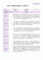 영아 관찰일지 만1세 1년 16페이지 14페이지