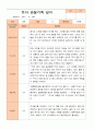 유아 관찰기록일지 만 5세 1년 22명 관찰일지44페이지 9페이지