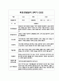 만3세 부모상담일지 1년 5명 10Page (아주 자세합니다) 8페이지