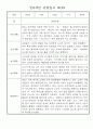 만0세,만1세 혼합반 관찰일지 (놀이활동,일상생활 관찰일지) 3페이지