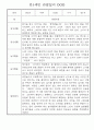 만0세,만1세 혼합반 관찰일지 (놀이활동,일상생활 관찰일지) 11페이지