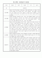 만0세,만1세 혼합반 관찰일지 (놀이활동,일상생활 관찰일지) 12페이지