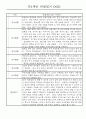 만0세,만1세 혼합반 관찰일지 (놀이활동,일상생활 관찰일지) 14페이지