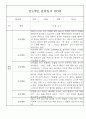 만0세,만1세 혼합반 관찰일지 (놀이활동,일상생활 관찰일지) 17페이지