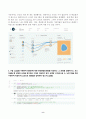 2024년 1학기 방송통신대 중간과제물 딥러닝의통계적이해)Teachable Machine을 이용하여 충분한 데이터(10개 이상)로 자신의 머신러닝 모형을 만들고 그 결과를 정리하시오 다층신경망의 학습과정을 ChatGPT(또는 Bard, Bing Chat 등)에 물어서 찾고 등 8페이지