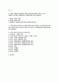 보건교육 2024년 1학기) 1. 다양한 건강증진의 정의(협의, 광의의 건강증진)에 대하여 기술하고, 가장 적절하다고 여겨지는 정의를 본인의 견해와 함께 간략히 기술하시오 2. 그린의 PRECEDE-PROCEED 모형의 특성을 간략히 기술하고, 보건교육을 위한 자유 주제 1가지를 선정 후 PRECEDE-PROCEED 모형의 각 단계에 해당하는 적절한 예시 2페이지