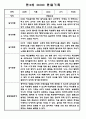 어린이집 유아관찰일지 - 만3세,만4세반 놀이와 일상생활 관찰일지 11페이지