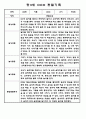 어린이집 유아관찰일지 - 만3세,만4세반 놀이와 일상생활 관찰일지 17페이지