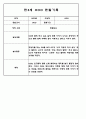 어린이집 유아관찰일지 - 만3세,만4세반 놀이와 일상생활 관찰일지 25페이지