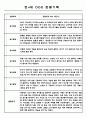 어린이집 유아관찰일지 - 만3세,만4세반 놀이와 일상생활 관찰일지 30페이지