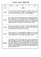 어린이집 유아관찰일지 - 만3세,만4세반 놀이와 일상생활 관찰일지 46페이지