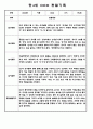 어린이집 유아관찰일지 - 만3세,만4세반 놀이와 일상생활 관찰일지 50페이지
