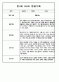어린이집 유아관찰일지 - 만3세,만4세반 놀이와 일상생활 관찰일지 56페이지