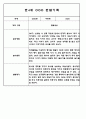 어린이집 유아관찰일지 - 만3세,만4세반 놀이와 일상생활 관찰일지 57페이지