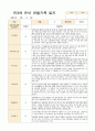 만3세 1년 유아 관찰기록3월- 다음해 2월  50페이지 5페이지