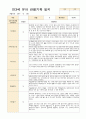 만3세 1년 유아 관찰기록3월- 다음해 2월  50페이지 9페이지