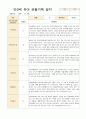 만3세 1년 유아 관찰기록3월- 다음해 2월  50페이지 12페이지