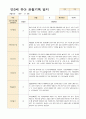 만3세 1년 유아 관찰기록3월- 다음해 2월  50페이지 15페이지
