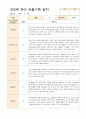 만3세 1년 유아 관찰기록3월- 다음해 2월  50페이지 18페이지
