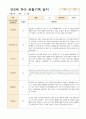 만3세 1년 유아 관찰기록3월- 다음해 2월  50페이지 19페이지