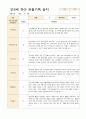 만3세 1년 유아 관찰기록3월- 다음해 2월  50페이지 20페이지