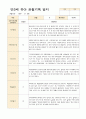 만3세 1년 유아 관찰기록3월- 다음해 2월  50페이지 21페이지