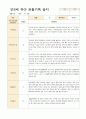 만3세 1년 유아 관찰기록3월- 다음해 2월  50페이지 22페이지