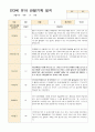 만3세 1년 유아 관찰기록3월- 다음해 2월  50페이지 25페이지
