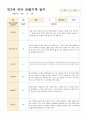 만3세 1년 유아 관찰기록3월- 다음해 2월  50페이지 31페이지