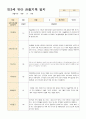 만3세 1년 유아 관찰기록3월- 다음해 2월  50페이지 32페이지
