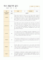 만3세 1년 유아 관찰기록3월- 다음해 2월  50페이지 33페이지