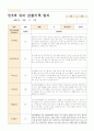 만3세 1년 유아 관찰기록3월- 다음해 2월  50페이지 37페이지