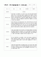 발달평가 만5세 1년 1학기 2학기 21명 42페이지 2페이지