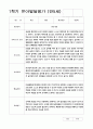 발달평가 만5세 1년 1학기 2학기 21명 42페이지 6페이지