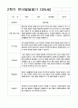 발달평가 만5세 1년 1학기 2학기 21명 42페이지 23페이지