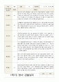 영아 관찰일지 만 2세 1년 9명 18페이지 3페이지