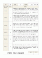 영아 관찰일지 만 2세 1년 9명 18페이지 6페이지