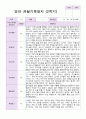 영아 관찰일지 만 2세 1년 9명 18페이지 11페이지