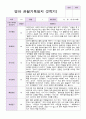 영아 관찰일지 만 2세 1년 9명 18페이지 12페이지