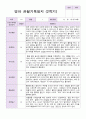 영아 관찰일지 만 2세 1년 9명 18페이지 13페이지