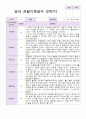 영아 관찰일지 만 2세 1년 9명 18페이지 18페이지