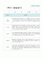 유아발달평가 만3세 1년   13명 30 페이지 4페이지
