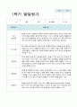 유아발달평가 만3세 1년   13명 30 페이지 7페이지