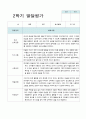 유아발달평가 만3세 1년   13명 30 페이지 21페이지